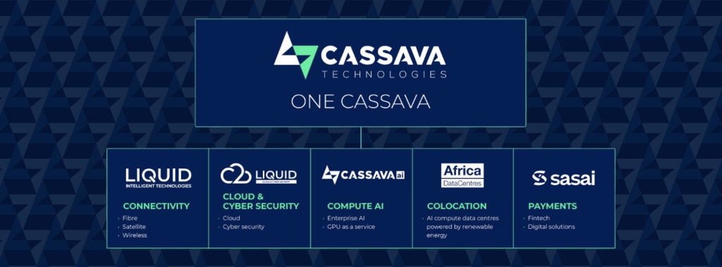 Banner one cassava